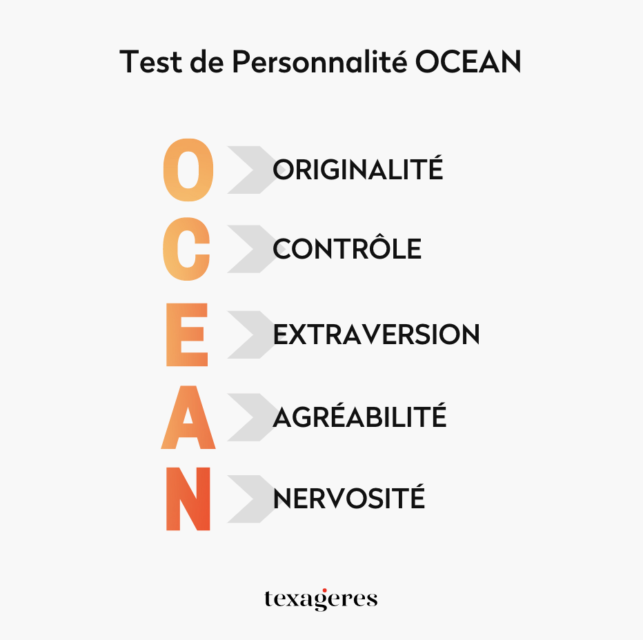 test-de-personnalite-ocean-big-five