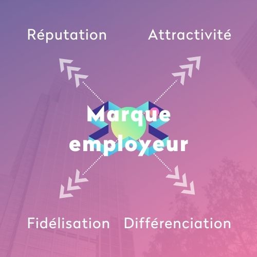 marque-employeur-differenciation-reputation-attractivite-fidelisation